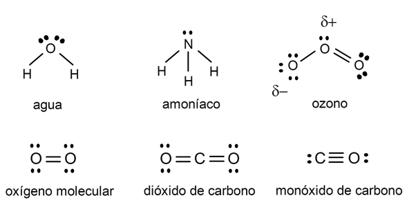 molécula inorgânica