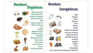 residuos orgánicos e inorgánicos