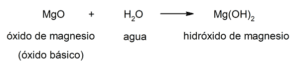 hidróxidos