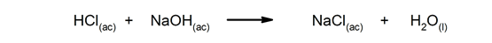 fen&ocirc;menos qu&iacute;micos