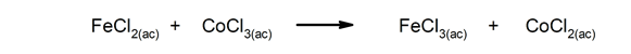 fen&ocirc;menos qu&iacute;micos
