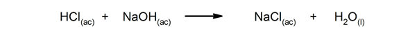 fen&ocirc;menos qu&iacute;micos