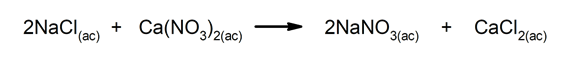 fen&ocirc;menos qu&iacute;micos