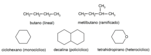 Alcanos